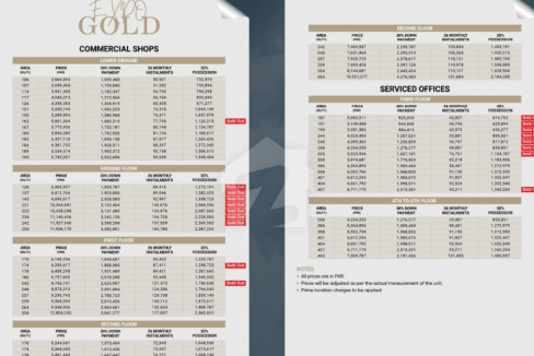 expo gold 2